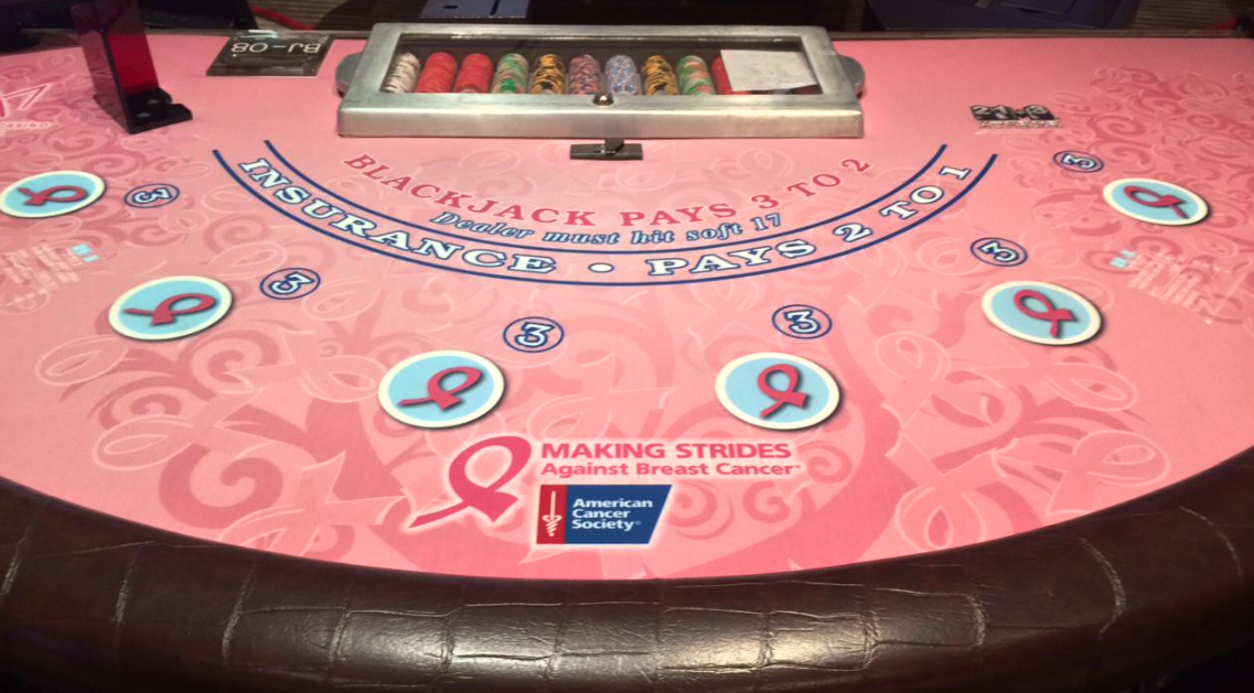 Highway Casino Registration Step-by-Step Guide and Tips for Beginners 3